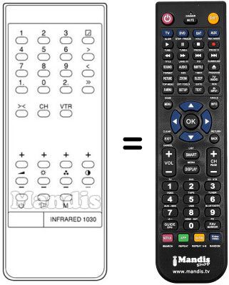 Comandos à distância equivalente LF 56M 36
