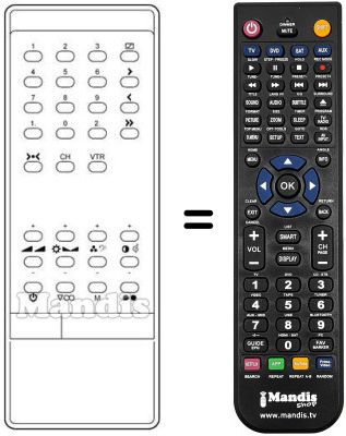 Comandos à distância equivalente INFRARED 1030 S