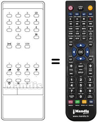 Comandos &agrave; dist&acirc;ncia equivalente INFRARED 1060