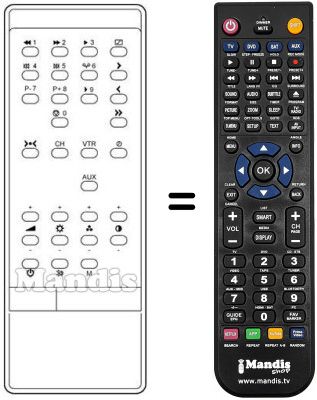 Comandos &agrave; dist&acirc;ncia equivalente INFRARED 1060HV