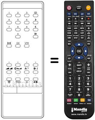 Comandos &agrave; dist&acirc;ncia equivalente INFRARED 1060S