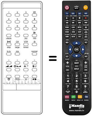 Comandos &agrave; dist&acirc;ncia equivalente INFRARED 1060TS