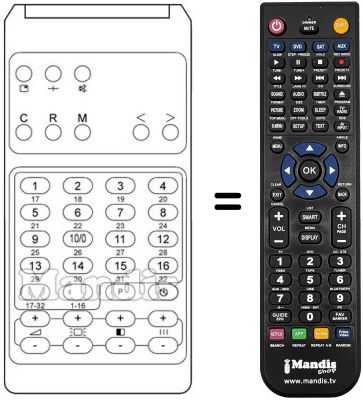 Comandos &agrave; dist&acirc;ncia equivalente INFRARED 16 / 32 TRS