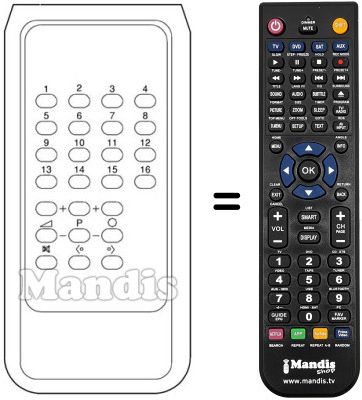 Comandos à distância equivalente SCHNEIDER FRANCE TV B / N 16 PROG Comandos à distância equivalente SCHNEIDER FRANCE TV B / N 16 PROG