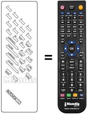 Comandos à distância equivalente INFRARED 2030