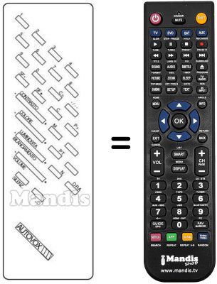 Comandos à distância equivalente INFRARED 2060