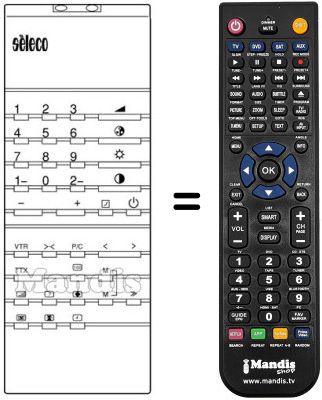 Comandos &agrave; dist&acirc;ncia equivalente INFRARED 30 M