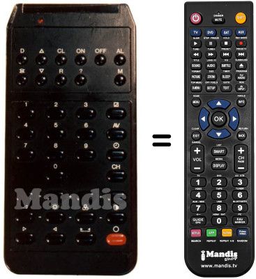 Comandos &agrave; dist&acirc;ncia equivalente INFRARED 360