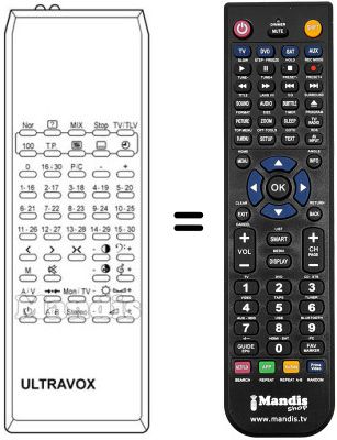 Comandos &agrave; dist&acirc;ncia equivalente IR 5497