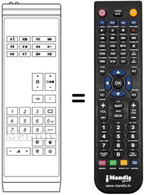Comandos à distância equivalente IRM 1