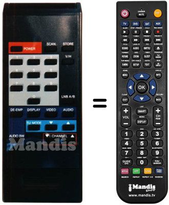 Comandos &agrave; dist&acirc;ncia equivalente J 9902