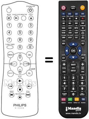 Comandos à distância equivalente JP 09