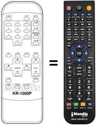 Comandos &agrave; dist&acirc;ncia equivalente KR-1000 P