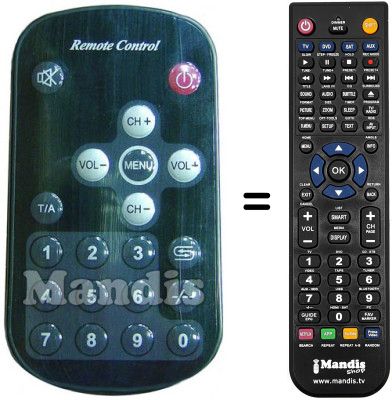 Comandos à distância equivalente Amstrad LCT 1044