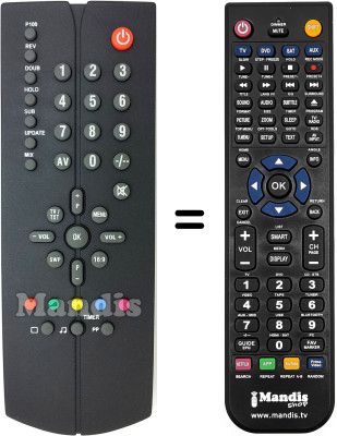 Comandos &agrave; dist&acirc;ncia equivalente Roadstar CTV 2834 TS / S