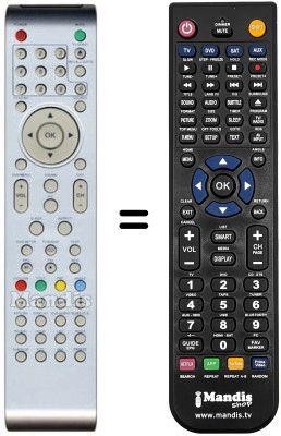 Comandos à distância equivalente AKIRA LCT-B08TDU19H