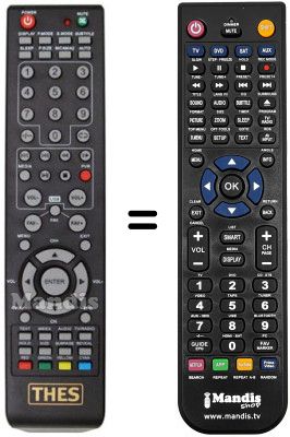 Comandos à distância equivalente THES LTW 15W80KL