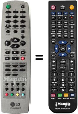 Comandos à distância equivalente LG KE 21 P 34T Comandos à distância equivalente LG KE 21 P 34T