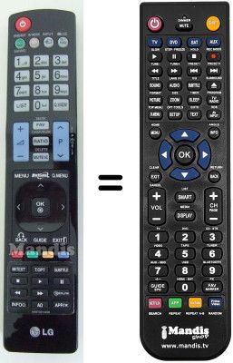 Comandos &agrave; dist&acirc;ncia equivalente AKB72914208