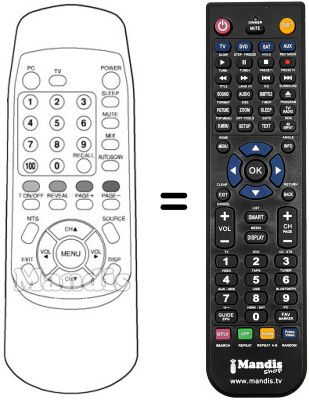 Comandos &agrave; dist&acirc;ncia equivalente RELISYS LT 30 C