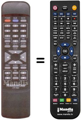 Comandos à distância equivalente LTP 7600