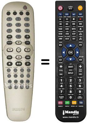 Comandos à distância equivalente PYE LX 800 SA Comandos à distância equivalente PYE LX 800 SA