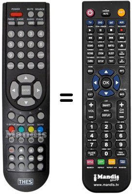 Comandos à distância equivalente DIKOM M91