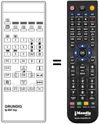 Comandos &agrave; dist&acirc;ncia equivalente Grundig M 70-681