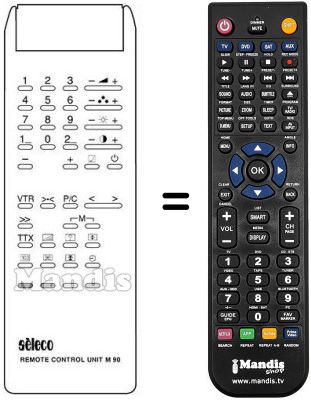 Comandos &agrave; dist&acirc;ncia equivalente M 90