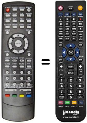 Comandos à distância equivalente BRAVO MAGIC 2 IN 1