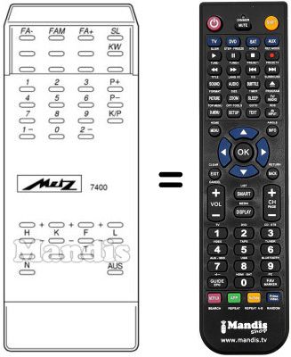Comandos à distância equivalente MECATRON 7400