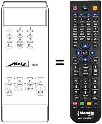 Comandos à distância equivalente MECATRON 7600