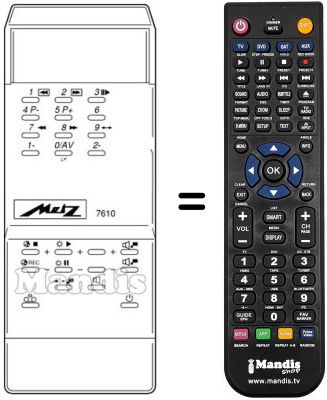 Comandos à distância equivalente MECATRON 7610