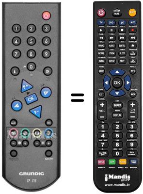 Comandos &agrave; dist&acirc;ncia equivalente Grundig GREENVILLE 560 SE 5587 TOP