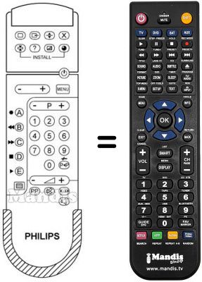 Comandos à distância equivalente PYE 25 PT 481 B Comandos à distância equivalente PYE 25 PT 481 B