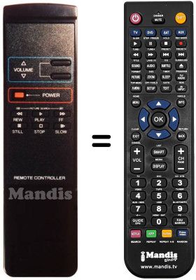 Comandos à distância equivalente Audiosonic MV 2500