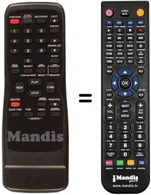 Comandos &agrave; dist&acirc;ncia equivalente Funai 21A-600 A