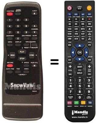 Comandos &agrave; dist&acirc;ncia equivalente Funai 21A-620