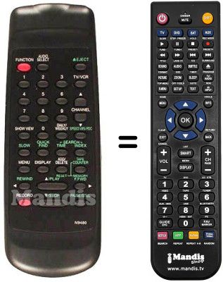 Comandos &agrave; dist&acirc;ncia equivalente Funai 17A-722