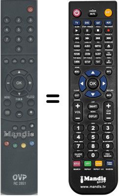 Comandos à distância equivalente RC 2851