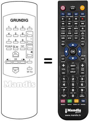 Comandos &agrave; dist&acirc;ncia equivalente Grundig T 55-846 FR TXT