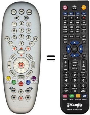 Comandos à distância equivalente PILOTIME CANAL SATELLITE