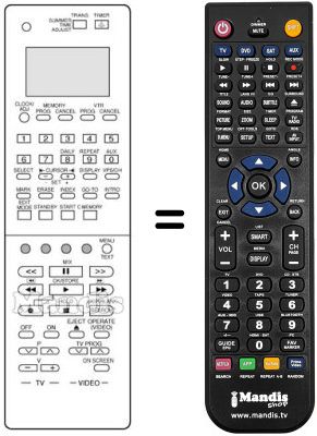 Comandos &agrave; dist&acirc;ncia equivalente PQ 10779