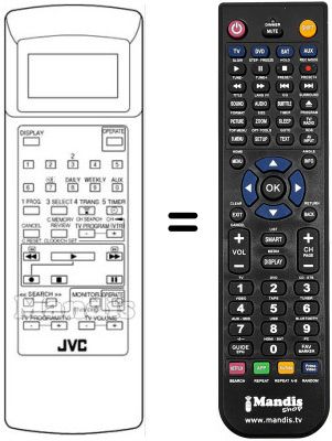Comandos &agrave; dist&acirc;ncia equivalente PQ 21433 G 3