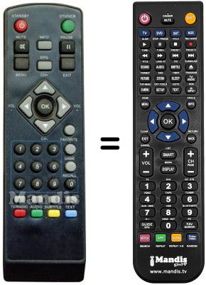 Comandos à distância equivalente Strong PRIMA II