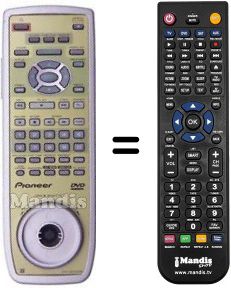 Comandos à distância equivalente CU-DV 025