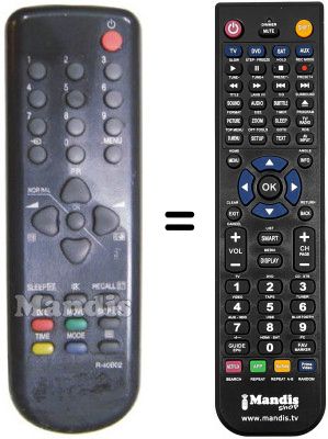 Comandos à distância equivalente R-40B02