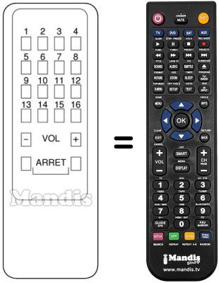 Comandos à distância equivalente Waltham R 20 PS