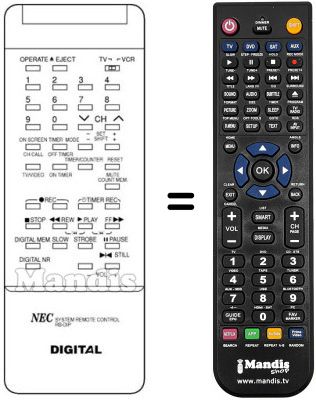 Comandos à distância equivalente RB-D1P DIGITAL Comandos à distância equivalente RB-D1P DIGITAL
