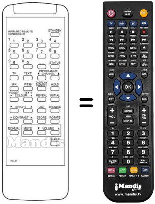 Comandos à distância equivalente RC-37
